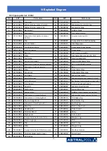 Preview for 51 page of Astralpool PRO ELYO INVERBOOST NN User And Service Manual