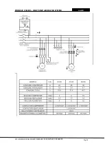 Предварительный просмотр 93 страницы Astralpool PROHEAT II 65542-MB Technical Manual