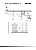 Предварительный просмотр 95 страницы Astralpool PROHEAT II 65542-MB Technical Manual