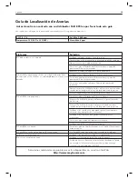 Preview for 30 page of Astralpool Pulit E90 User Instructions