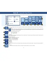 Preview for 6 page of Astralpool RPX 11714 Installation And Operating Instructions Manual