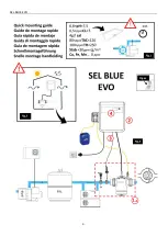 Предварительный просмотр 3 страницы Astralpool SEL BLUE EVO Installation And User Manual