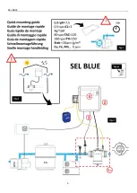 Предварительный просмотр 3 страницы Astralpool SEL BLUE Installation And User Manual