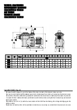 Preview for 48 page of Astralpool VICTORIA DUAL SPEED Manual