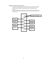 Предварительный просмотр 22 страницы Astralpool Viron Connect 10 Installation And Operating Instructions Manual