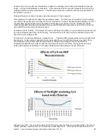 Preview for 20 page of Astralpool Viron eQuilibrium Salt Chlorinator Installation And Operating Instructions Manual