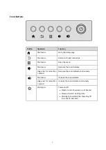 Preview for 14 page of ASTRALVISION AVSA PRO Series User Manual