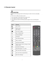 Preview for 15 page of ASTRALVISION AVSA PRO Series User Manual