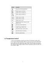 Preview for 16 page of ASTRALVISION AVSA PRO Series User Manual