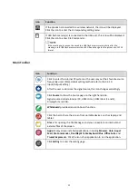 Preview for 31 page of ASTRALVISION AVSA PRO Series User Manual