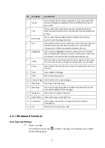 Preview for 48 page of ASTRALVISION AVSA PRO Series User Manual