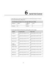 Preview for 68 page of ASTRALVISION AVSA PRO Series User Manual