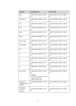 Preview for 69 page of ASTRALVISION AVSA PRO Series User Manual