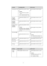 Preview for 70 page of ASTRALVISION AVSA PRO Series User Manual