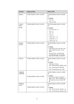 Preview for 71 page of ASTRALVISION AVSA PRO Series User Manual