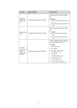 Preview for 72 page of ASTRALVISION AVSA PRO Series User Manual