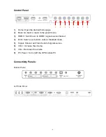 Предварительный просмотр 6 страницы ASTRALVISION AVSN Series User Manual