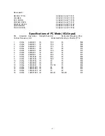 Предварительный просмотр 41 страницы ASTRALVISION AVSN Series User Manual