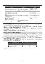 Preview for 17 page of Astrapool LumiPlus Wireless PAR56 Instruction Manual For Electrical Connection