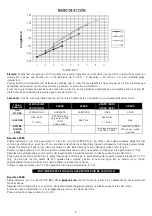 Preview for 9 page of Astrapool NET 'N' CLEAN 21209 Installation And Maintenance Manual