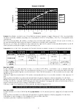 Preview for 12 page of Astrapool NET 'N' CLEAN 21209 Installation And Maintenance Manual