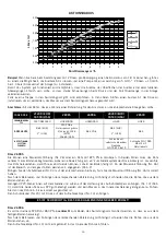 Preview for 15 page of Astrapool NET 'N' CLEAN 21209 Installation And Maintenance Manual