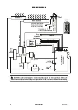 Preview for 32 page of Astria Fireplaces Alpha32ZEN Installation & Operation Instructions