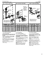 Preview for 29 page of Astria Fireplaces Altair 40DEN-B Installation And Operating Instructions Manual