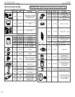 Preview for 46 page of Astria Fireplaces Altair 40DEN-B Installation And Operating Instructions Manual