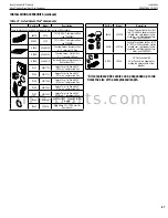 Preview for 47 page of Astria Fireplaces Altair 40DEN-B Installation And Operating Instructions Manual