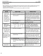 Preview for 68 page of Astria Fireplaces Altair 40DEN-B Installation And Operating Instructions Manual