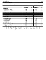 Preview for 71 page of Astria Fireplaces Altair 40DEN-B Installation And Operating Instructions Manual