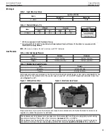 Preview for 9 page of Astria Fireplaces Aries 33 Series Manual