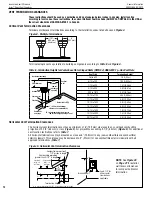 Preview for 12 page of Astria Fireplaces Aries 33 Series Manual