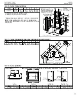Preview for 17 page of Astria Fireplaces Aries 33 Series Manual