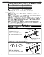 Preview for 32 page of Astria Fireplaces Aries 33 Series Manual