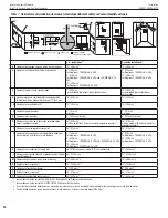 Preview for 14 page of Astria Fireplaces Aries C Series Installation And Operation Instructions Manual