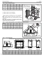 Preview for 18 page of Astria Fireplaces Aries C Series Installation And Operation Instructions Manual