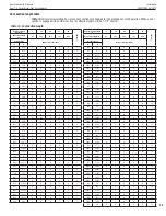 Preview for 25 page of Astria Fireplaces Aries C Series Installation And Operation Instructions Manual