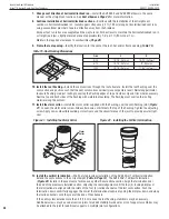 Preview for 28 page of Astria Fireplaces Aries C Series Installation And Operation Instructions Manual