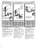 Preview for 30 page of Astria Fireplaces Aries C Series Installation And Operation Instructions Manual