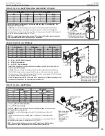 Preview for 35 page of Astria Fireplaces Aries C Series Installation And Operation Instructions Manual