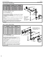 Preview for 36 page of Astria Fireplaces Aries C Series Installation And Operation Instructions Manual