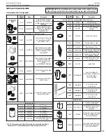 Preview for 49 page of Astria Fireplaces Aries C Series Installation And Operation Instructions Manual