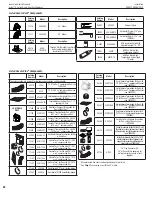 Preview for 50 page of Astria Fireplaces Aries C Series Installation And Operation Instructions Manual