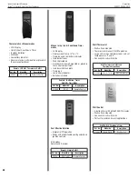 Preview for 68 page of Astria Fireplaces Aries C Series Installation And Operation Instructions Manual