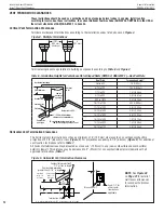 Предварительный просмотр 12 страницы Astria Fireplaces Aries Series Installation And Operation Instruction Manual