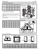 Предварительный просмотр 17 страницы Astria Fireplaces Aries Series Installation And Operation Instruction Manual