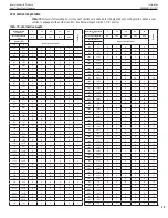 Предварительный просмотр 23 страницы Astria Fireplaces Aries Series Installation And Operation Instruction Manual