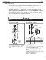 Предварительный просмотр 27 страницы Astria Fireplaces Aries Series Installation And Operation Instruction Manual